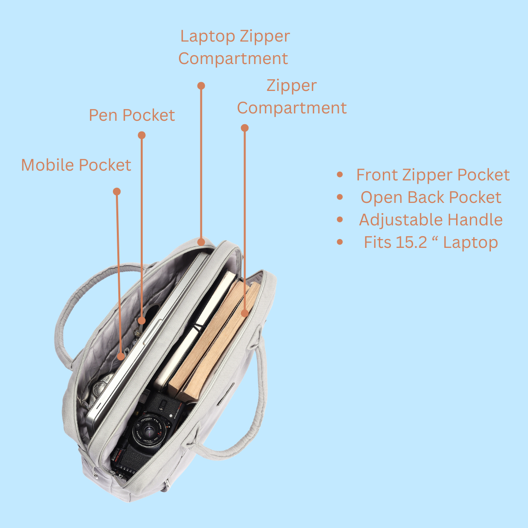 Modernist Laptop Bag - SALE ! Hurry , Limited Stock Left