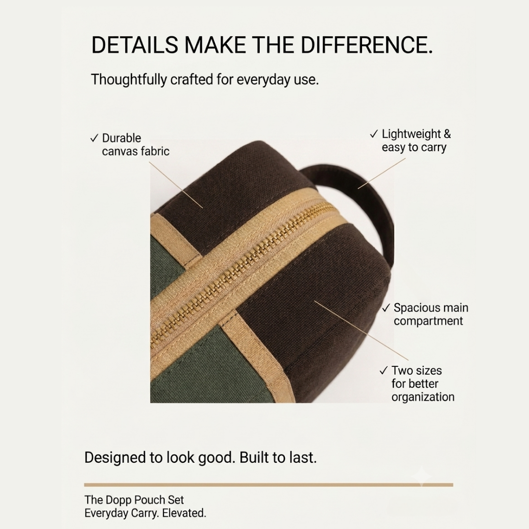 The Dopp Pouch Set — Men's Twin Canvas Pouches
